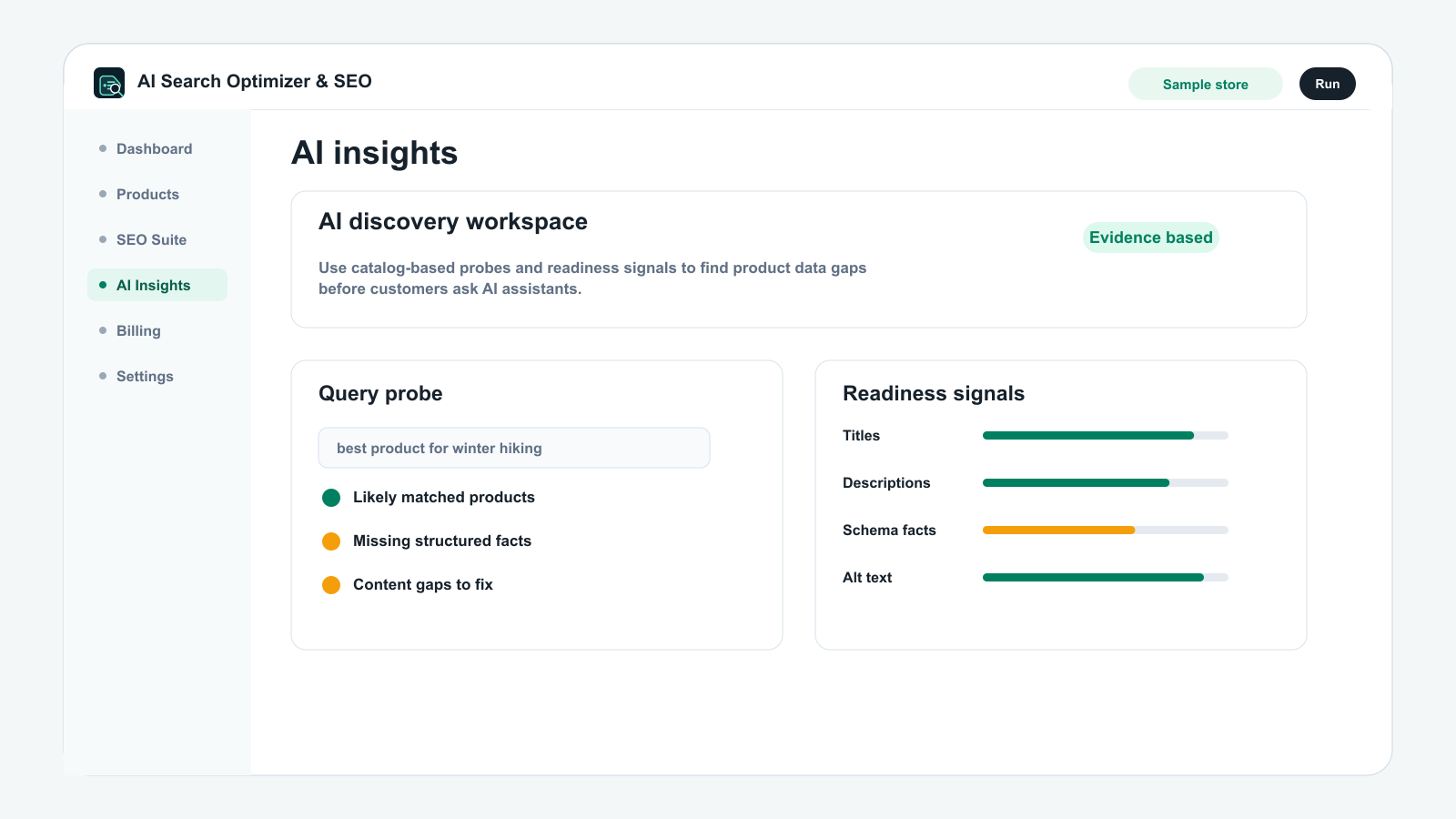 AI Insights dashboard showing readiness monitoring and improvement areas