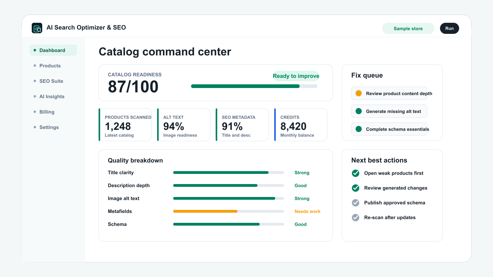Dashboard readiness screen in SikSmart AI Search Optimizer